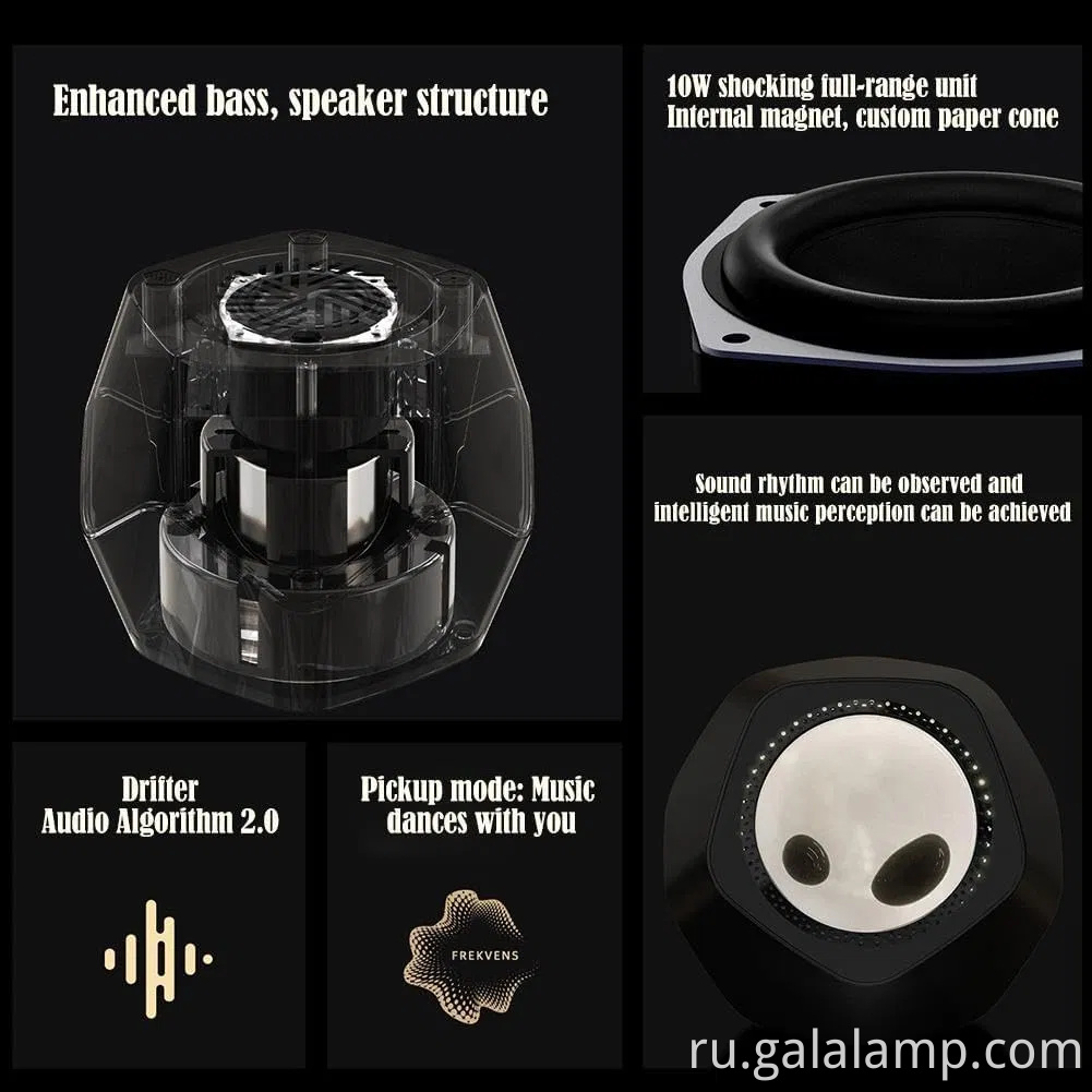 Танцующая магнитная жидкость для визуального дисплея освещения